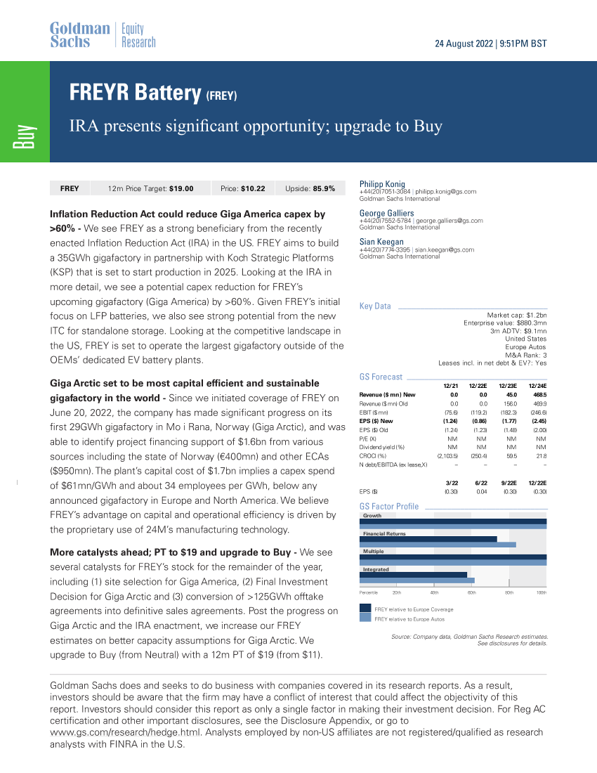 FREYR Battery (FREY)_ IRA presents significant opportunity; upgrade to Buy(1)FREYR Battery (FREY)_ IRA presents significant opportunity; upgrade to Buy(1)_1.png